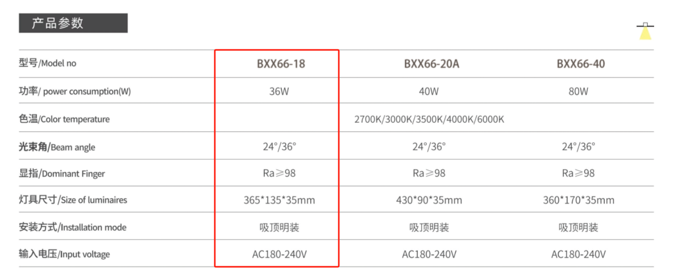 BXX66-18數據.png